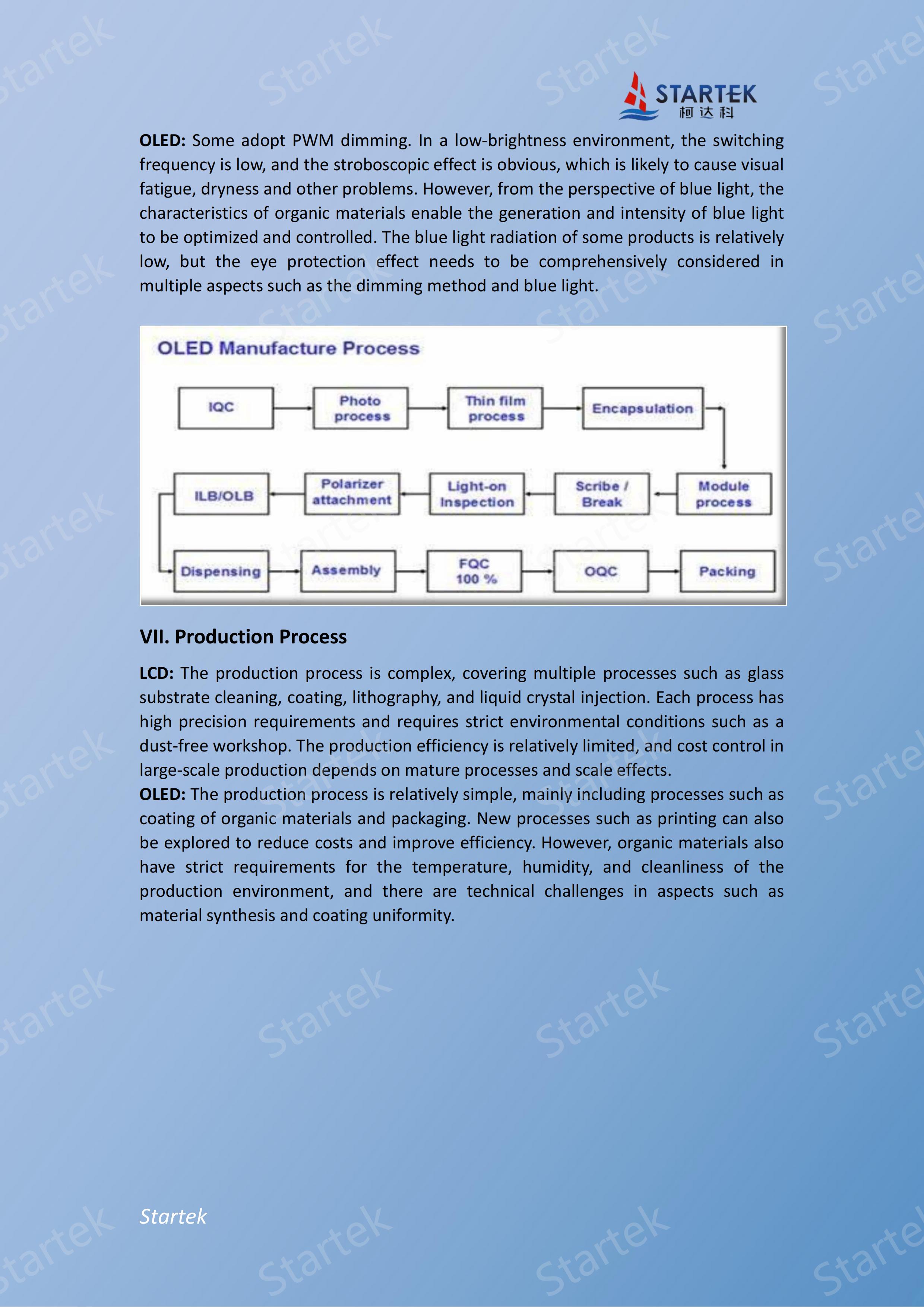 What is the difference between LCD and OLED_06.jpg