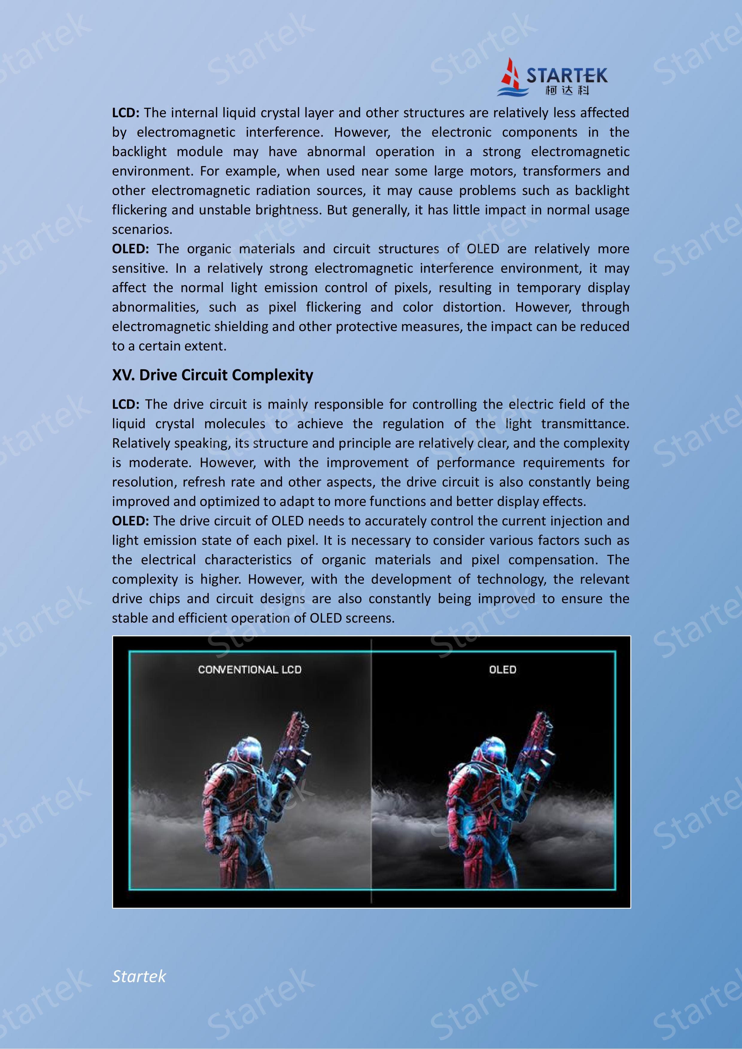 What is the difference between LCD and OLED_11.jpg