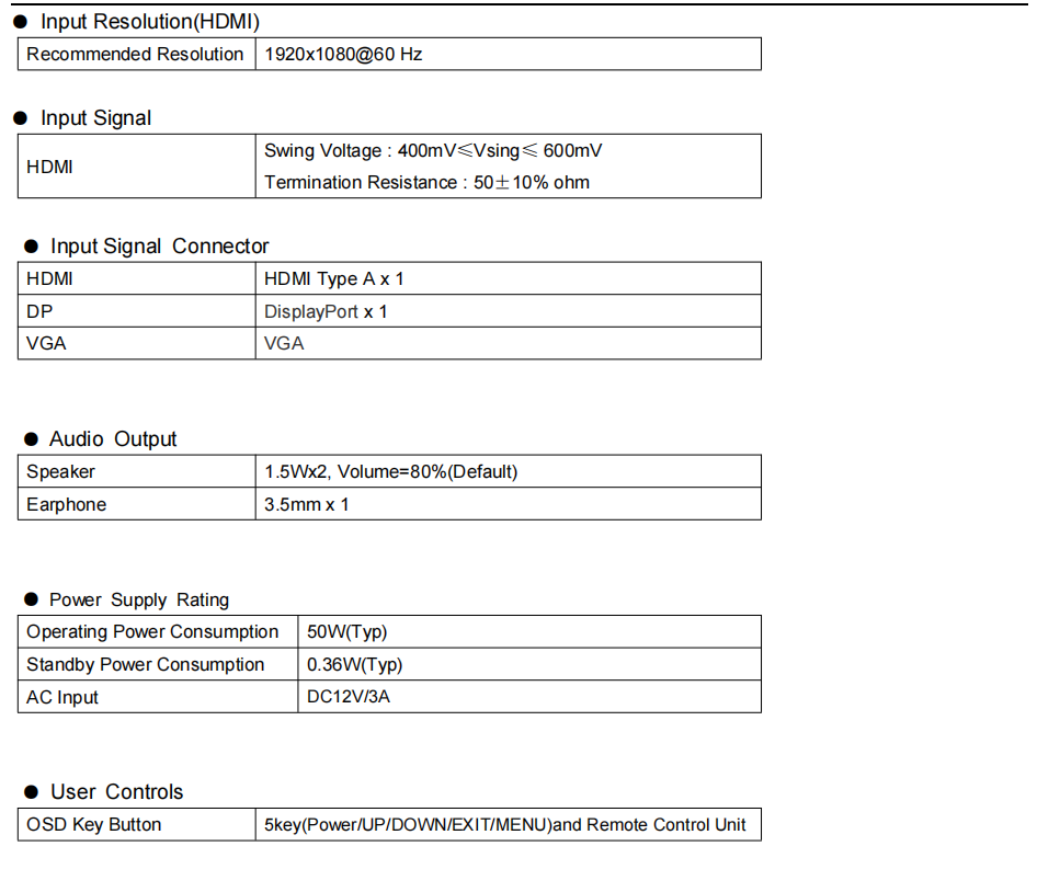 3 Specification-2.png