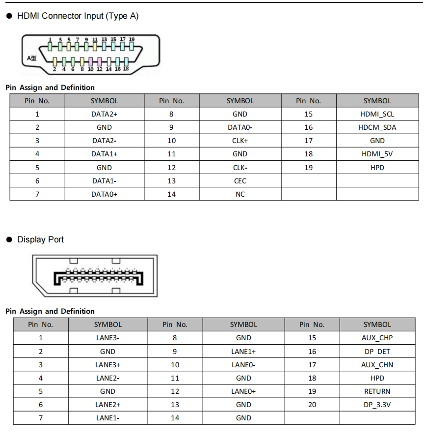 8 Cable Pin Configuration-3.png